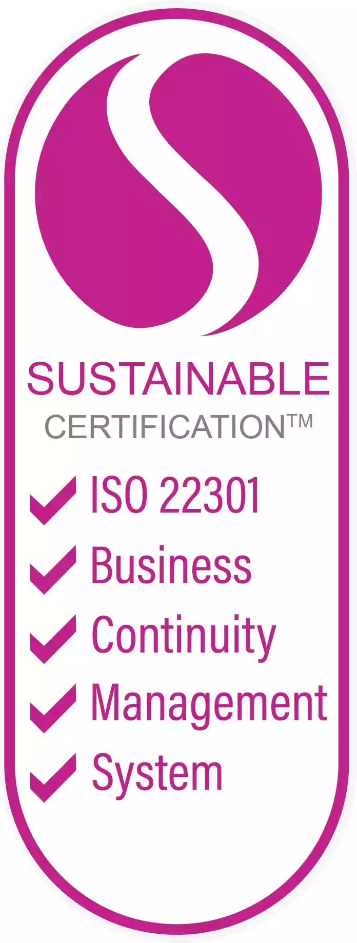 ISO 22301